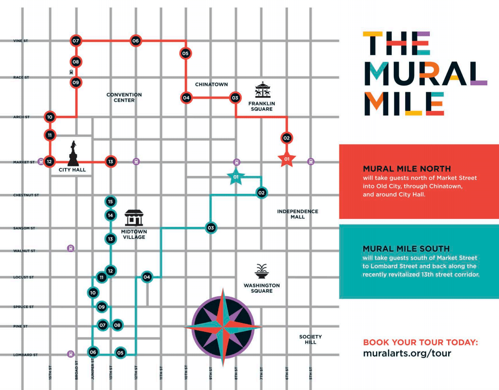 Mural mile